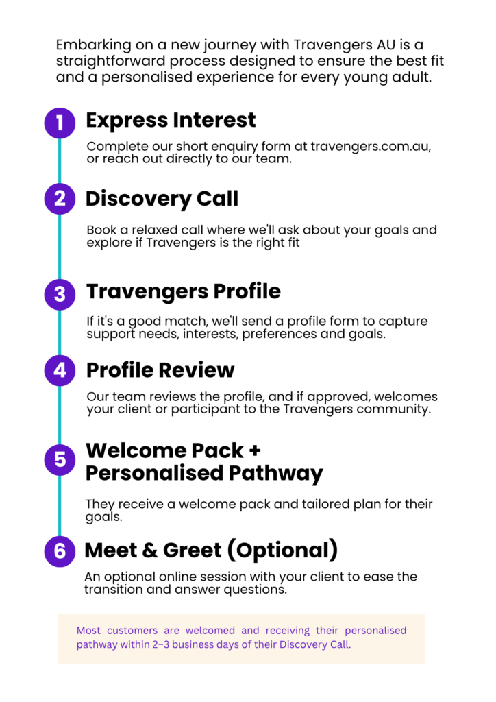 Start your Journey with Travengers